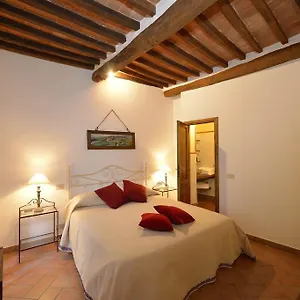 Il Palazzetto Montepulciano